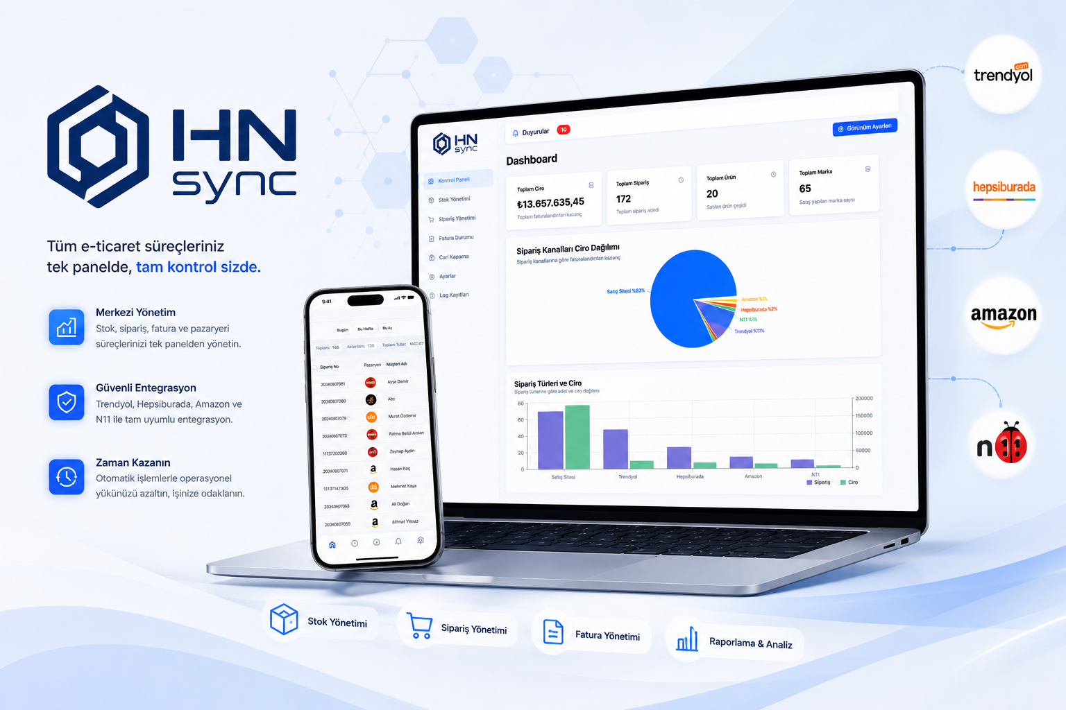 HN-SYNC Demo Talebi Görseli