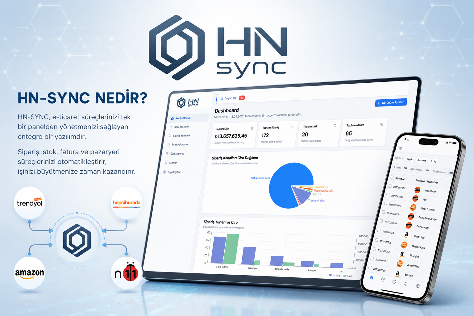 HN-SYNC Uygulama Tanıtım Görseli